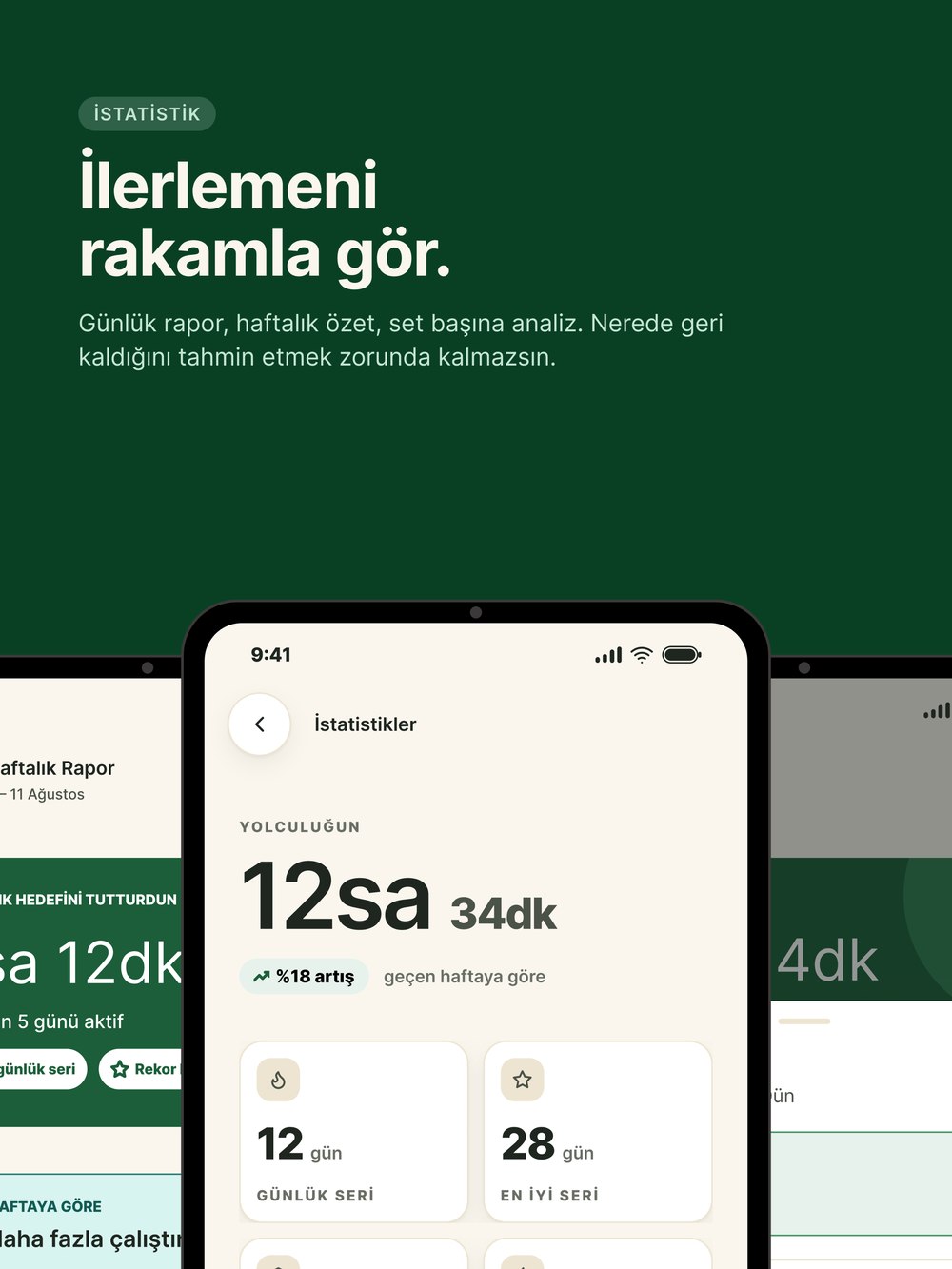 İstatistikler ve Haftalık Rapor